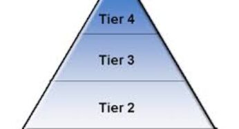 2014 Fantasy Baseball Positional Tiers